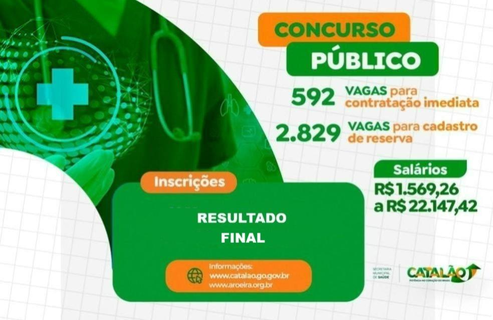 Concurso Público Nº 03/2025  -  RESULTADO FINAL DA PROVA REALIZADA EM 12/04/2026